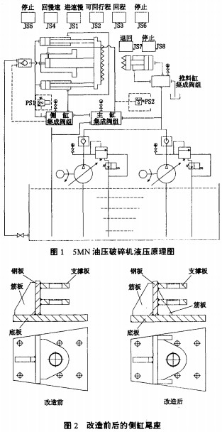 C(j),ʽC(j),NʽC(j),AFC(j),նC(j)