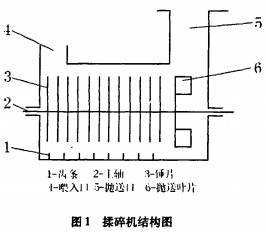 նC(j),C(j)