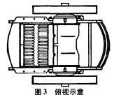 ʽCwC
