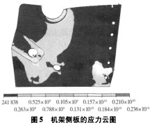 ʽCwC