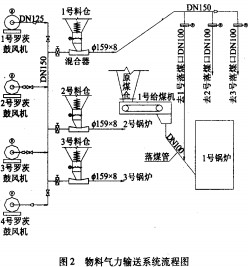 |偠twC