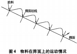 (dng)Y