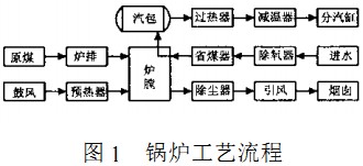 |(zh)偠t