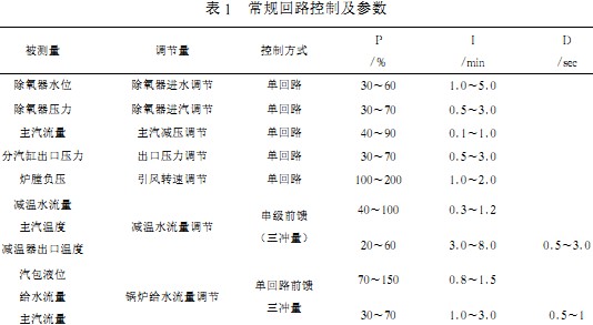 |(zh)偠t